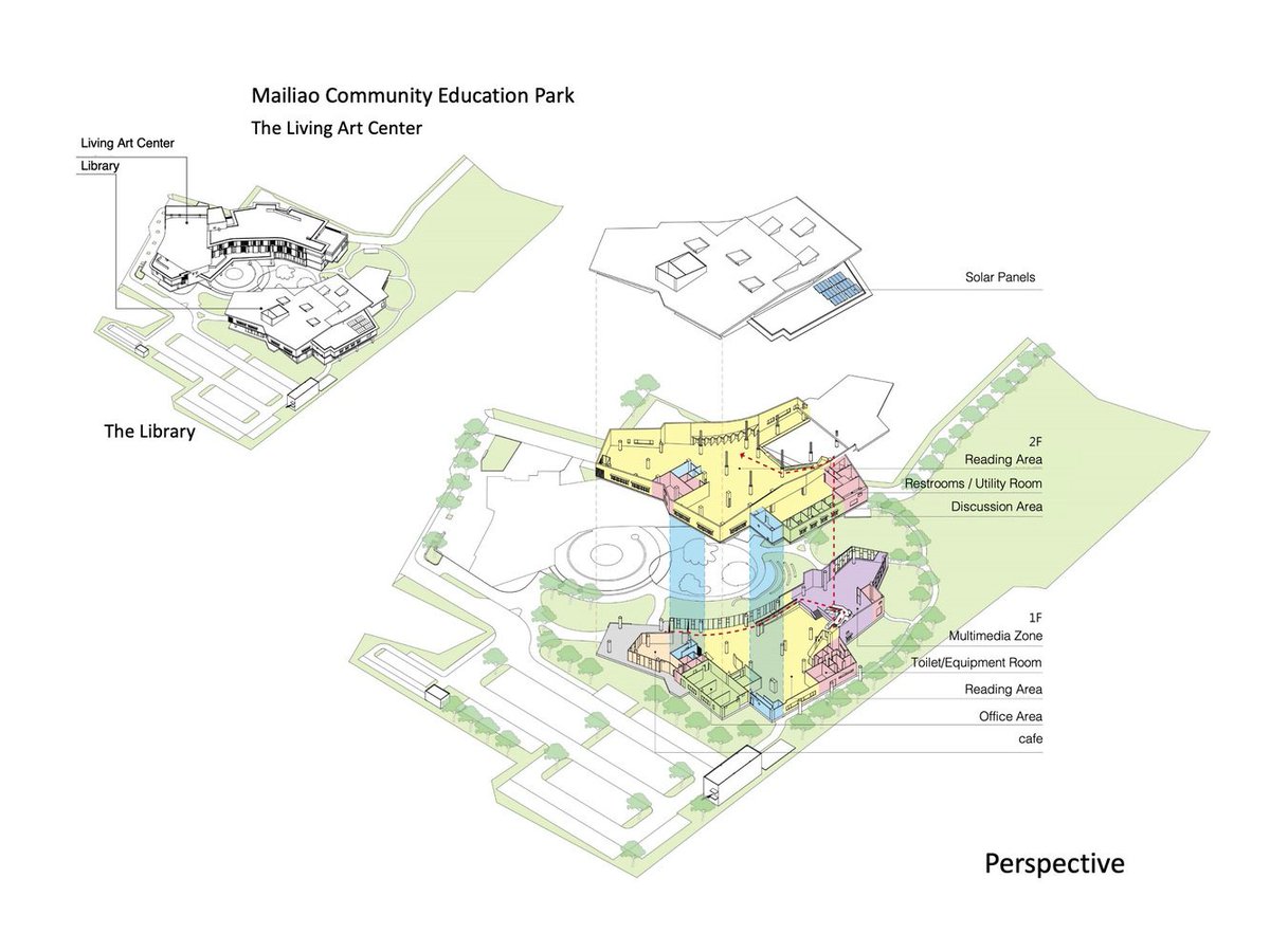 Arch2O_magazine's tweet image. bit.ly/4jHoCKL
Mailiao Community Education Park | Zoom Design Atelier
#architecture, #design, #architecturephotography, #architectureporn, #arch2o, #arch2omagazine, #conceptdesign, #sustainablearchitecture, #interiordesign, #interiorarchitecture, #construction