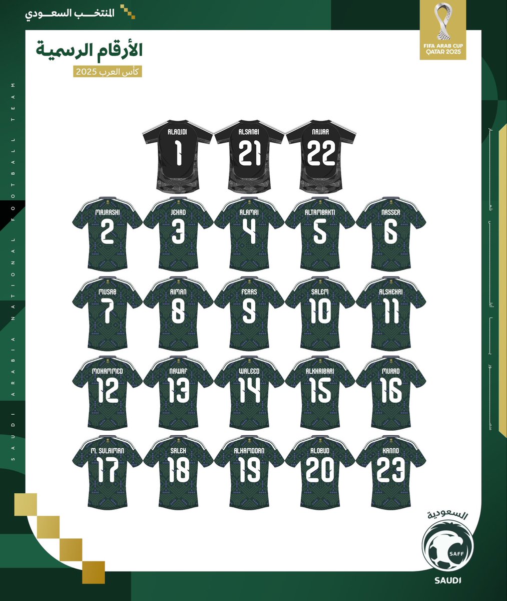 🚨🚨🚨🚨🚨🚨🚨 عاجـل /

ارقام لاعبي المنتخب السعودي في كاس العرب!💚🇸🇦