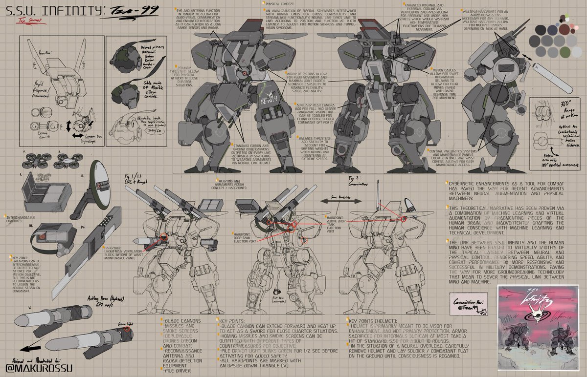 makurossu's tweet image. #12月になったのでフォロワーさんに自己紹介しようぜ

Hello! I draw and design mechanical things^^