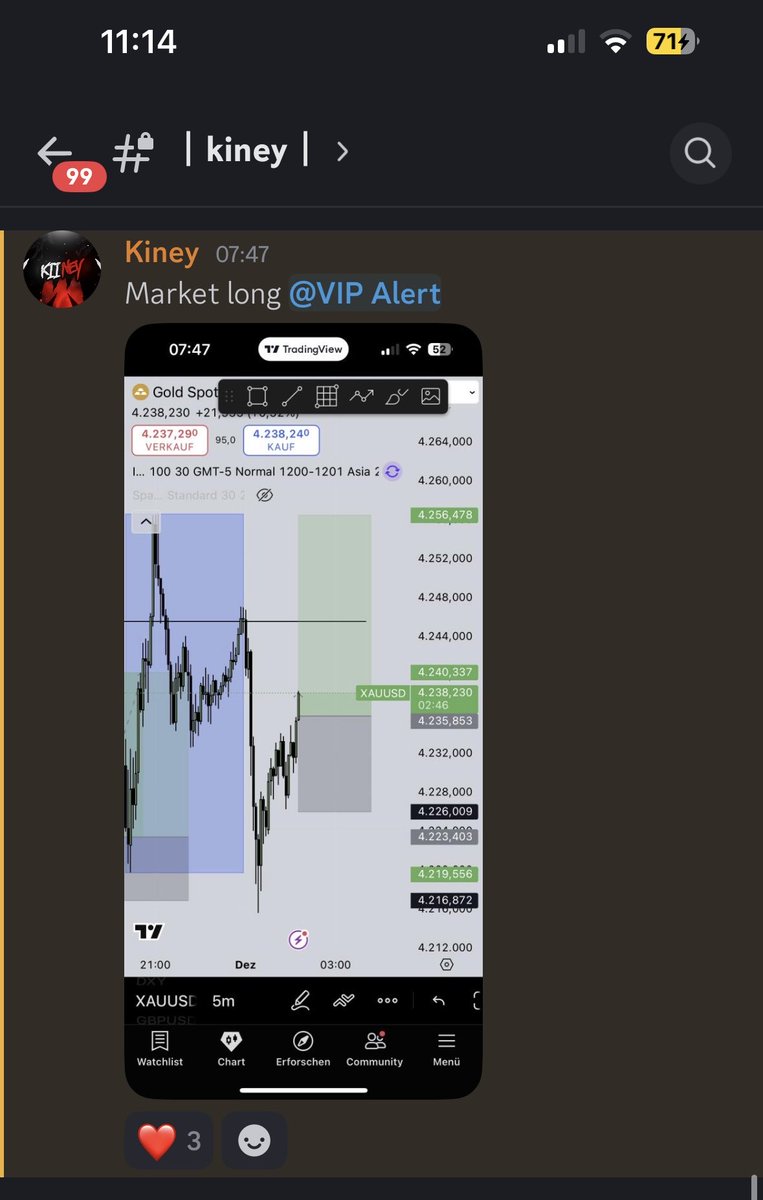 #XAUUSD 

+2.2RR

Your future only responds to action, not intention.

Trade shared live in <a href="/AREA247_/">AREA 247</a>