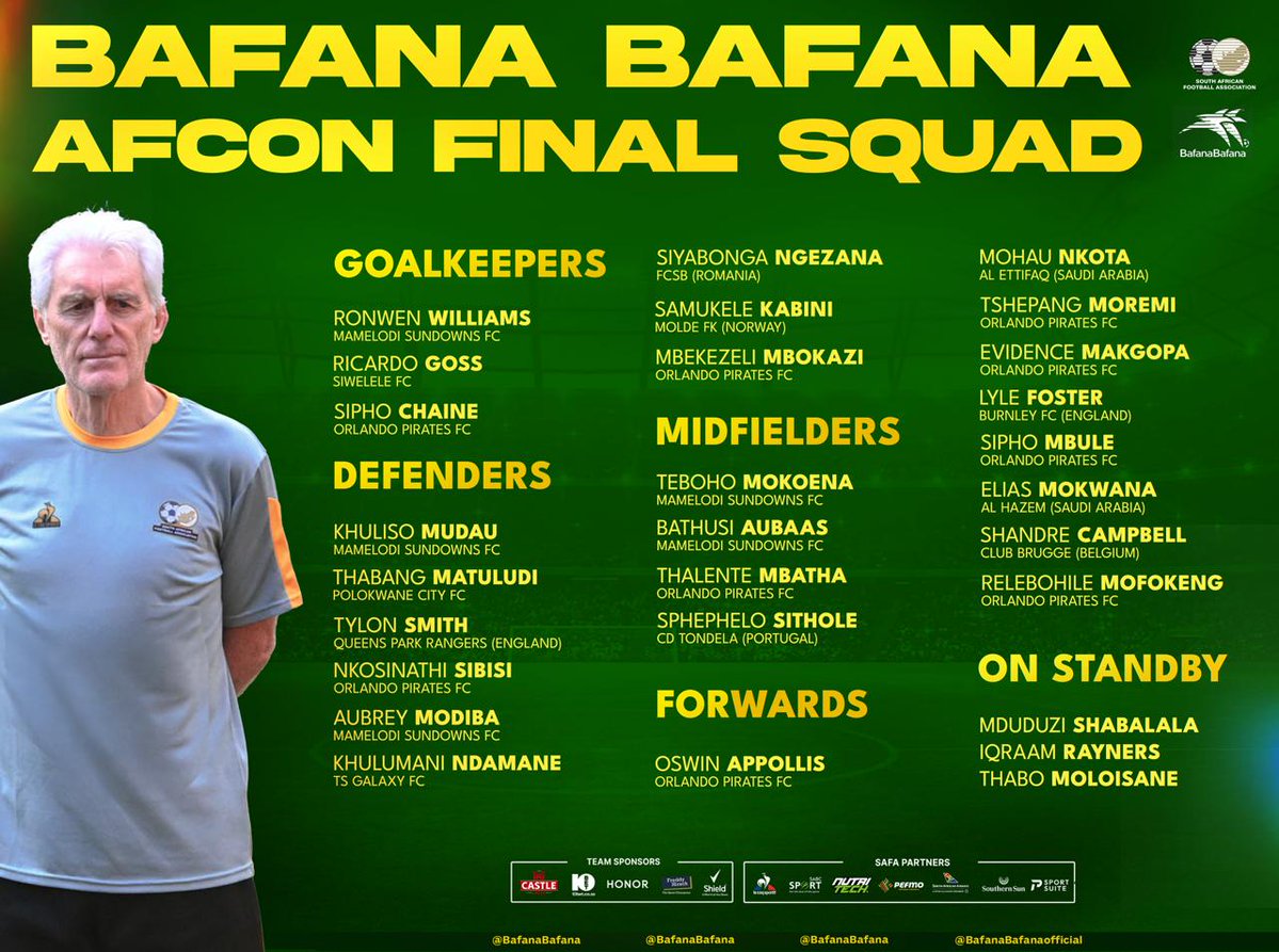 BafanaBafana's tweet image. Bafana Bafana coach Hugo Broos has named his final squad for this month&apos;s Africa Cup of Nations in Morroco. Mduduzi Shabalala, Iqraam Rayners and Thabo Moloisane are on standby. The team will assemble in the coming days. 

#BafanaPride

@CastleLagerSA @SABC_Sport