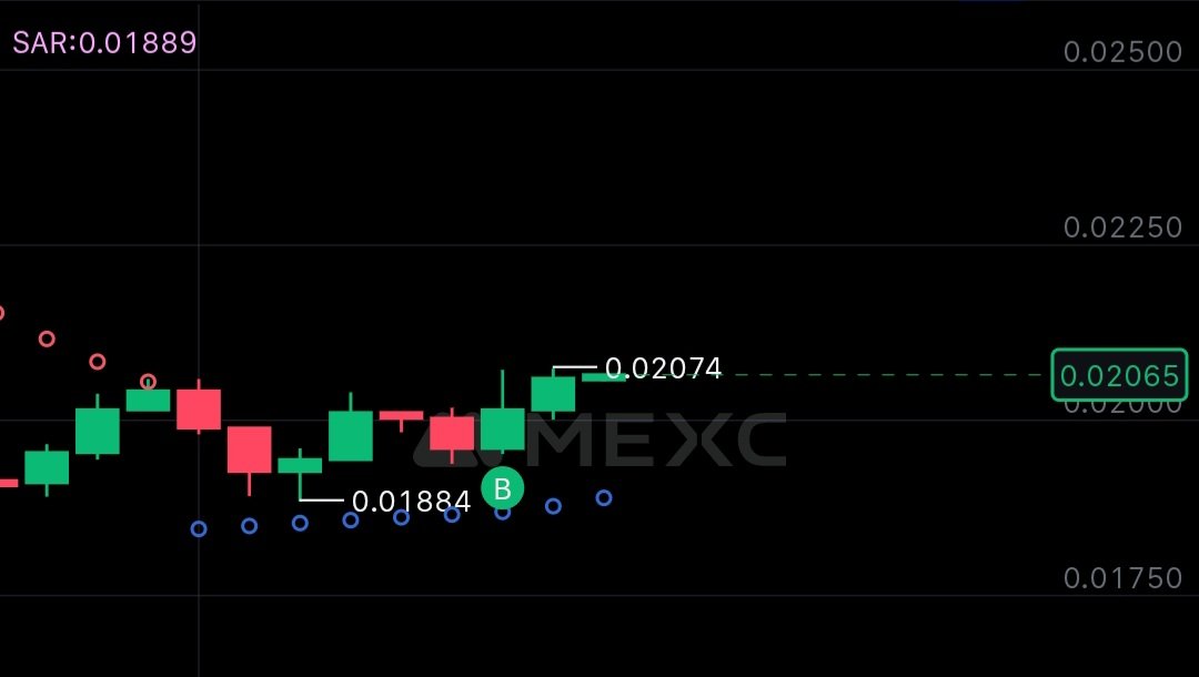 ChatLLM_eth's tweet image. لو معك هذي الصفقه بهذا الشكل 📉

-ترفع حجم المبلغ الي الحد الأقصى 
-تخفض المبلغ 
-تخرج علي الوضع الحالي 
-تنتظر أهدافك

خلنا نشوف حيتان #التداول 🐳

$BTC $ETH $SOL