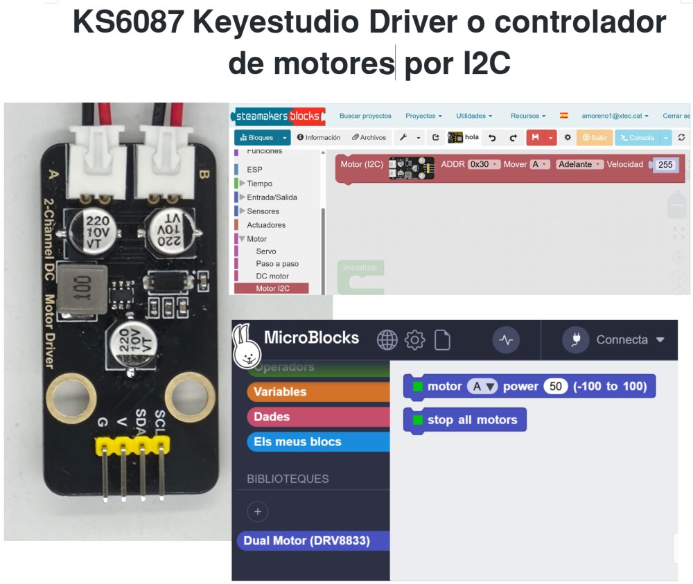 ToniMorenoRey's tweet image. 😍Construye un robot con👉CUALQUIER PLACA que soporte @steamakersblocks o @microblocksfun 
🤔Driver I2C para 2 motores KS6087 de @KeyestudioRobot (LOW COST&amp;lt;6€)
@microbit_edu, #ESP32STEAMakers, 
#microSTEAMakers, #CoCube, #UNO,#ED1, #TdR_STEAM, #CodingBox2_0, #KidsIoT,#Fox_Bit...