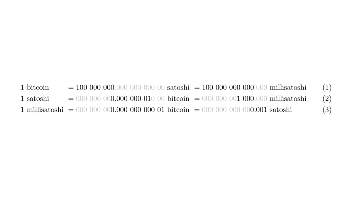 shatushy's tweet photo. #Bitcoin is the first credible, perfectly scarce, and arbitrarily-high divisible money.

Fiat is [0, ∞]. Unbounded supply.
Bitcoin is [0, ~21M]. Unbounded precision.

Continuous infinitesimal value streams.
Sporadic astronomical value settlements.

The Bitcoin protocol is only aware of the satoshi.
The Lightning Network protocol is only aware of the millisatoshi.

Measly sub-bitcoin fraction owners are satoshi-millionaires and millisatoshi-billionaires.

Measurement scales will be redefined to satisfy any unit of account.
Without inflation.

Our descendants will settle in femtosatoshi.

₿ona fide.
#GetOffZero
#TheLastMoney
#StudyBitcoin