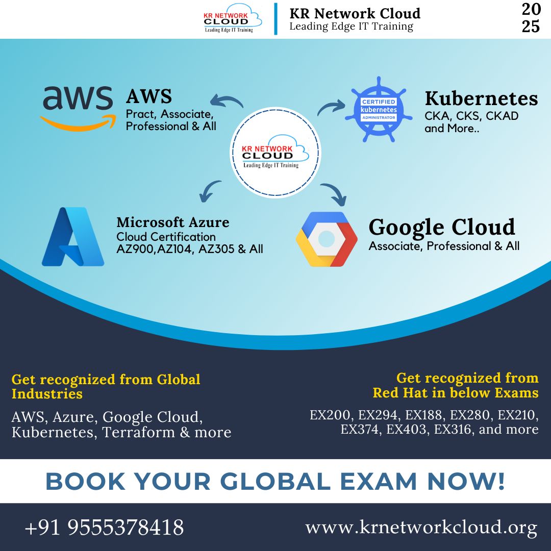 KRNetworkCloud1's tweet image. 🚀 ACHIEVE GLOBAL RECOGNITION WITH KR NETWORK CLOUD EXAM BOOKING! 🚀
KR Network Cloud is your one-stop solution for booking and preparing for the leading global IT certifications! 
📝Form: forms.gle/NT7763Npvs4eGd…
#cloudcertification #krnetworkcloud #aws #azure #googlecloud