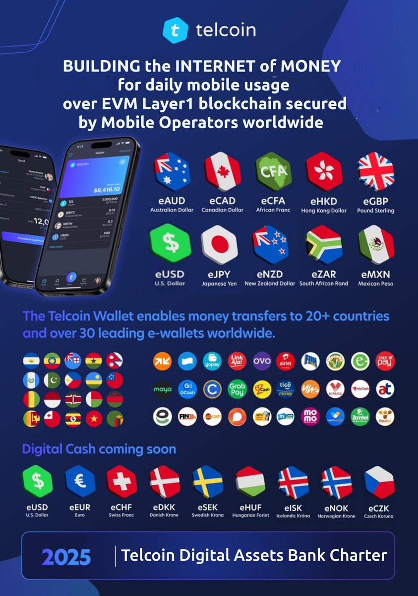 Crypto trading signal promo with referral code