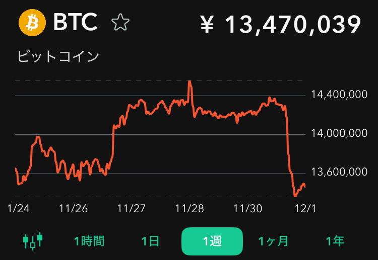 buy 1,4 bdo【110634.com】.eyq