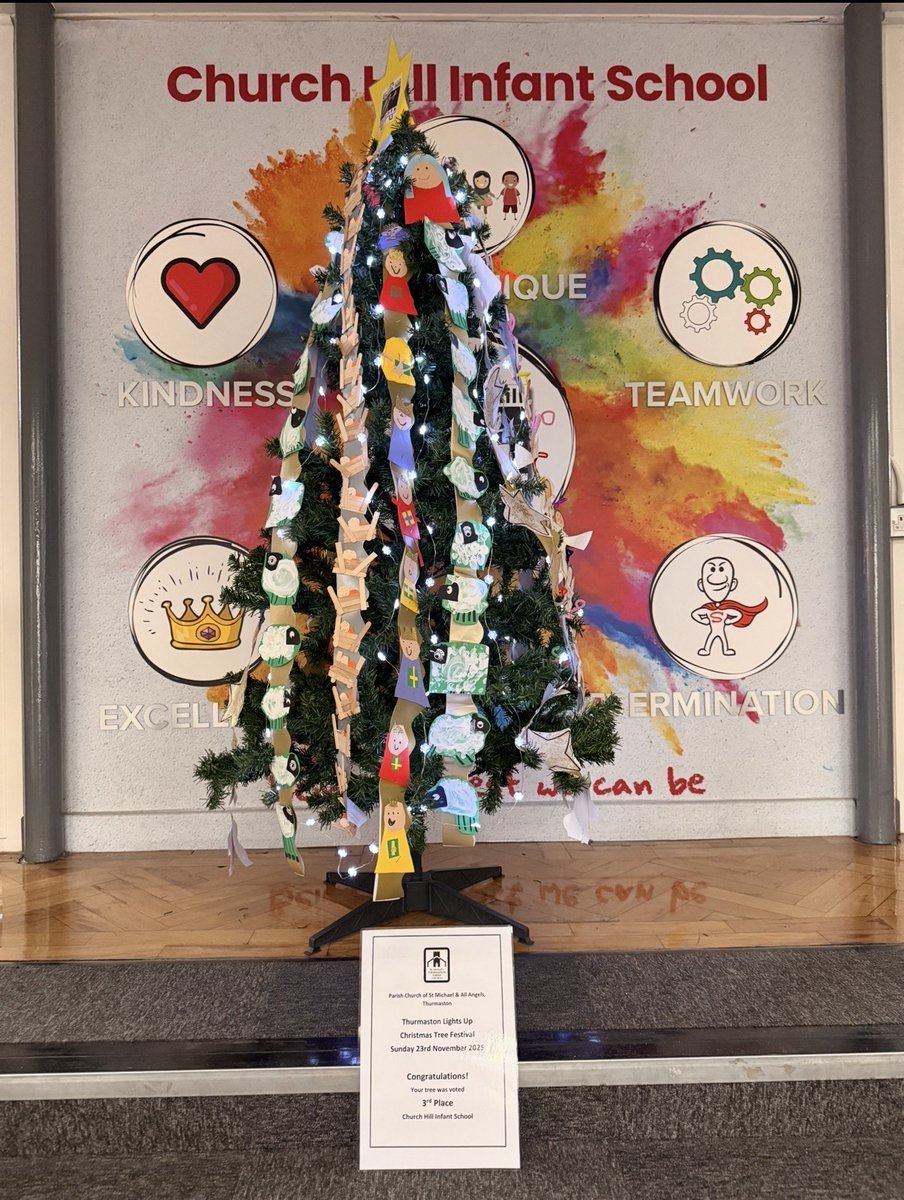 Our Christmas Tree has returned from the festival at St Michael and All Angels and is now being displayed in school. It was a lovely surprise to see we had won 3rd place! 🎄<a href="/Bepschools/">Bradgate Education Partnership</a> #ChurchHillInfants
