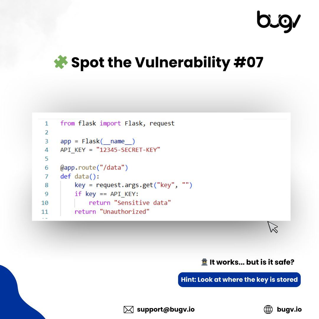 bugvsecurity's tweet image. 𝗖𝗮𝗻 𝗼𝗻𝗲 𝗹𝗶𝗻𝗲 𝗰𝗼𝗺𝗽𝗿𝗼𝗺𝗶𝘀𝗲 𝗮𝗻 𝗲𝗻𝘁𝗶𝗿𝗲 𝘀𝘆𝘀𝘁𝗲𝗺? 𝗬𝗲𝘀 𝗮𝗻𝗱 𝗵𝗲𝗿𝗲’𝘀 𝗽𝗿𝗼𝗼𝗳.

What’s the vulnerability you see here? Drop your answer in the comments.

#CyberSecurity #SecureCoding #AppSec #InfoSec #BugBounty #RiskManagement #DevSecOps