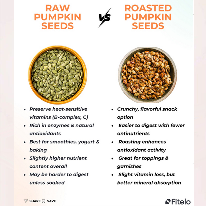 OrganicLiveFood's tweet photo. Pumpkin seeds are nutrient-dense with benefits including immune support from zinc, improved digestion from fiber, and enriched with iron, magnesium, plant-based omega-3s, and protein. 

They also contain tryptophan and magnesium which can aid sleep and boost bone health.