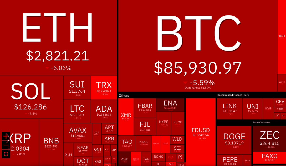 Oculus (@Oculus_Crypto) / Posts / X