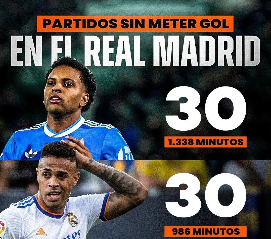 madridisme's tweet photo. Buenos días https://t.co/WBweSVzIoI