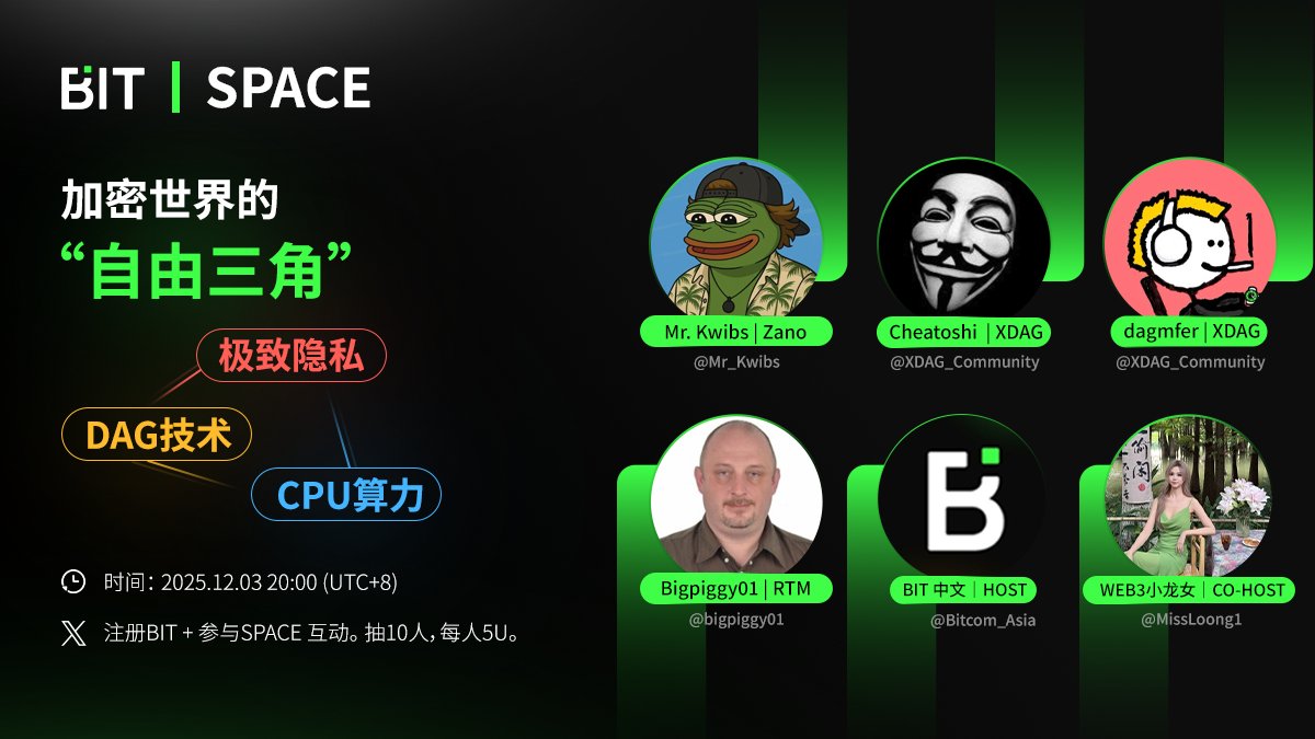 BIT 中文 tweet media