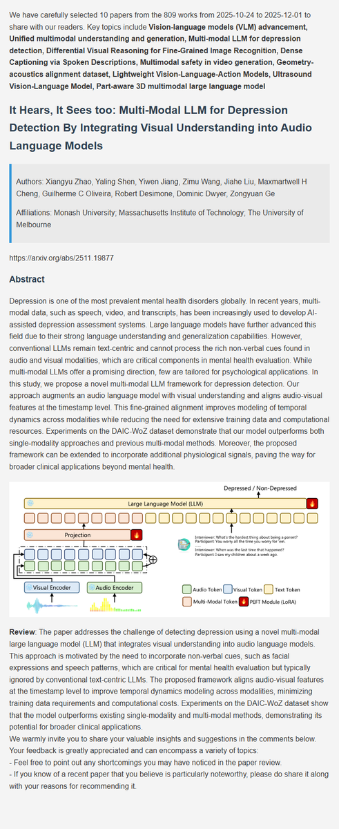BayCoralee26992's tweet image. LMM latest research progress | 3. It Hears, It Sees too: Multi-Modal LLM for Depression Detection By Integrating Visual Understanding into Audio Language Models
#AI  #DeepLearning  #ArtificialInteligence  #Datascience  #Research  #MLLM  #MultimodalAI  #Multimodal