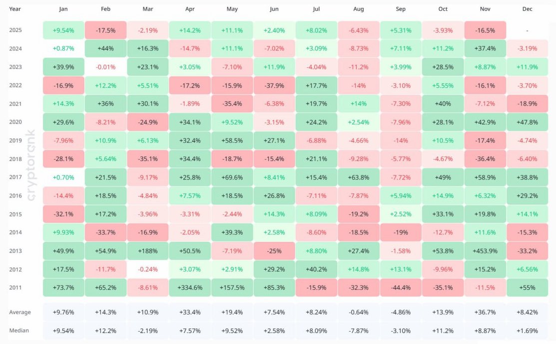 CryptoBusy tweet media