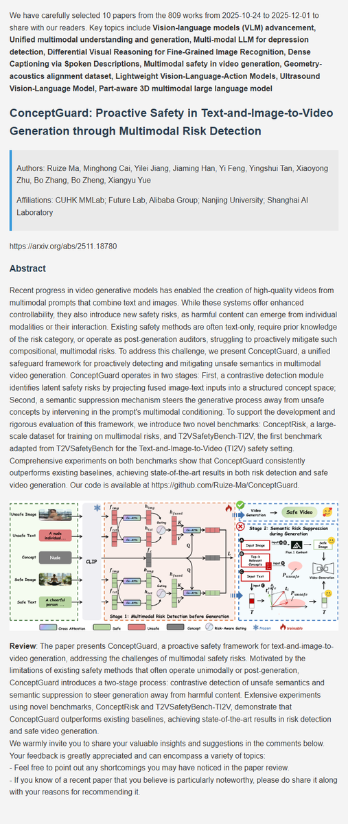 BayCoralee26992's tweet image. LMM latest research progress | 6. ConceptGuard: Proactive Safety in Text-and-Image-to-Video Generation through Multimodal Risk Detection
#AI  #DeepLearning  #ArtificialInteligence  #Datascience  #Research  #MLLM  #MultimodalAI  #Multimodal