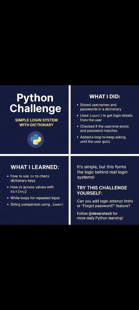 devarotech's tweet image. 🚀 Python Challenge: Login System with Dictionary  
Just completed a simple but powerful login system using Python dictionaries!  

✅ Used `input()` to collect login details  
✅ Checked username &amp;amp; password match  
✅ Added a loop for retry attempts 
#Python #DaysOfCode #Devaro