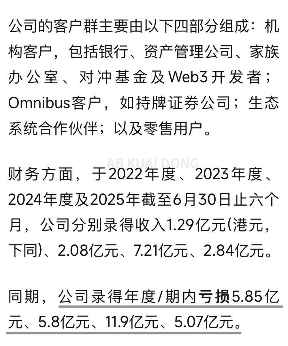 AB Kuai.Dong tweet media