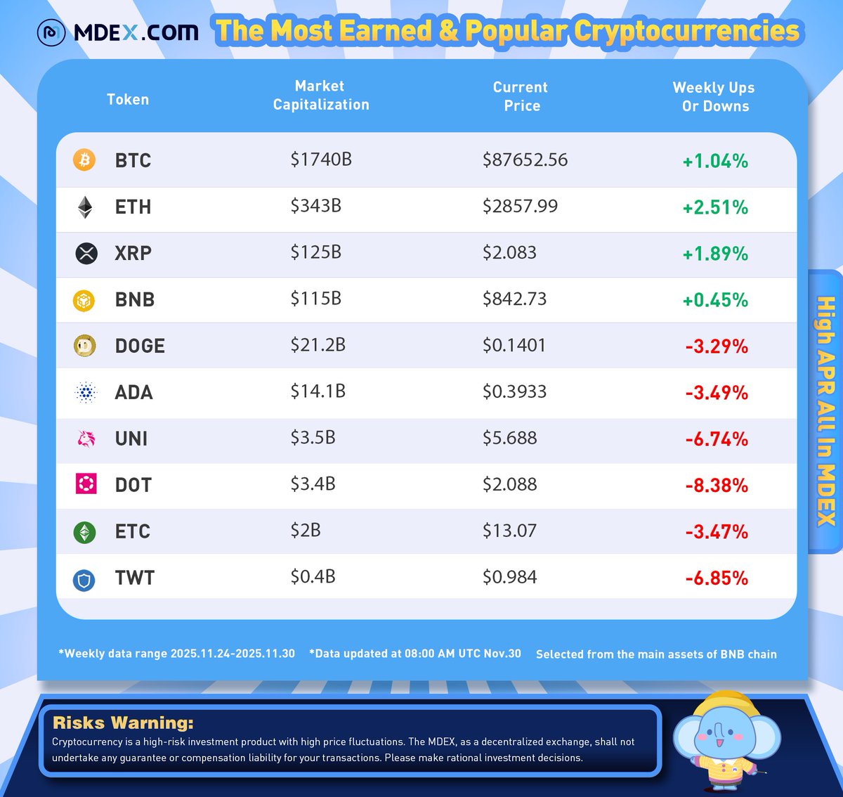 Mdex.com tweet media