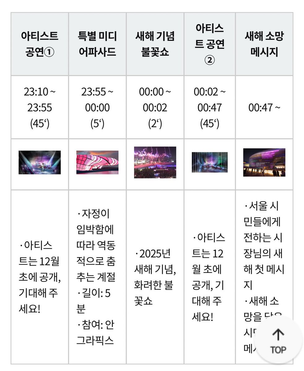 solnoonn's tweet image. 작년 시간표래요 올해도 비슷할 듯..