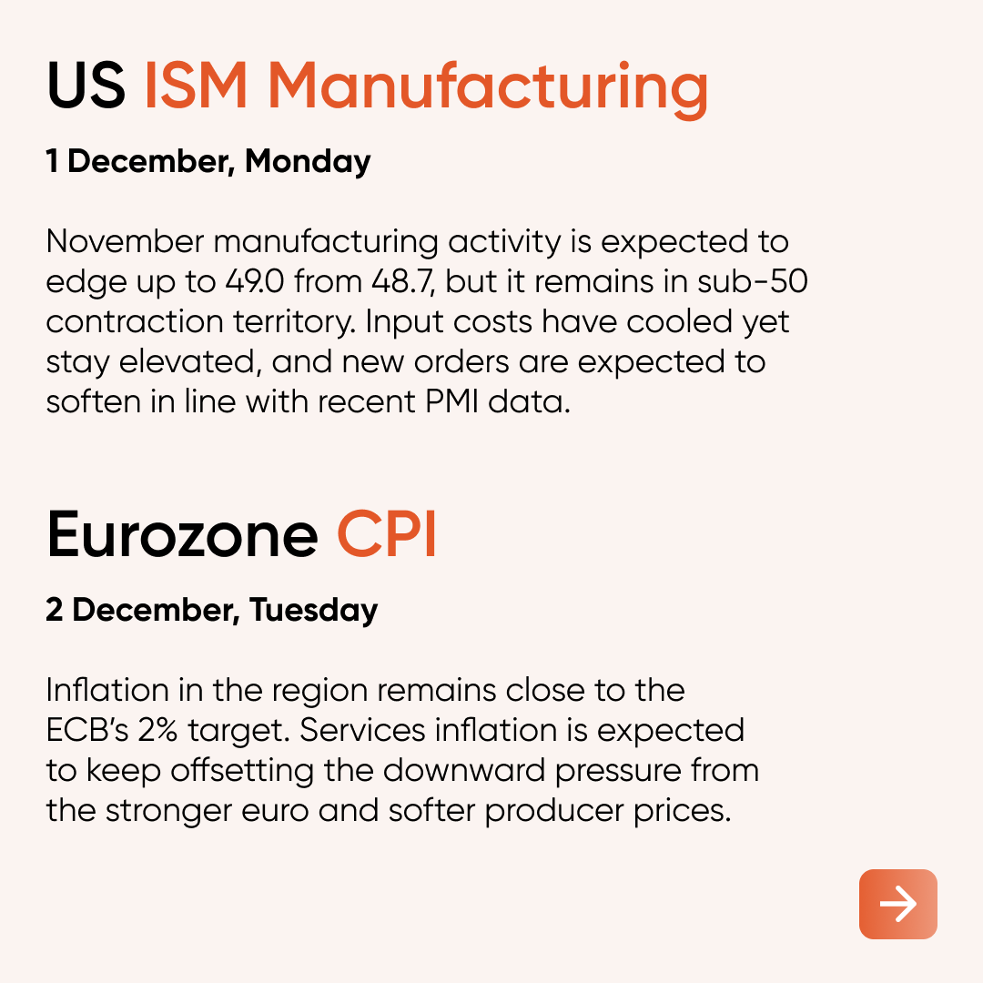 vantagemkts_au's tweet photo. Week Ahead: Markets Eye Fresh Highs As December Begins
The information is provided for educational purposes only and doesn't take into account your personal objectives, financial circumstances, or needs. We encourage you to seek independent advice if necessary.
#VantageUpdates #VantageMarkets
Trading CFDs involves the risk of losing substantially more than the initial investment, and CFD investors do not own or have any rights to underlying assets. General advice only and does not constitute any investment advice. Please see our TMD, PDS and FSG before trading. Vantage Global Prime Pty Ltd AFSL 428901.