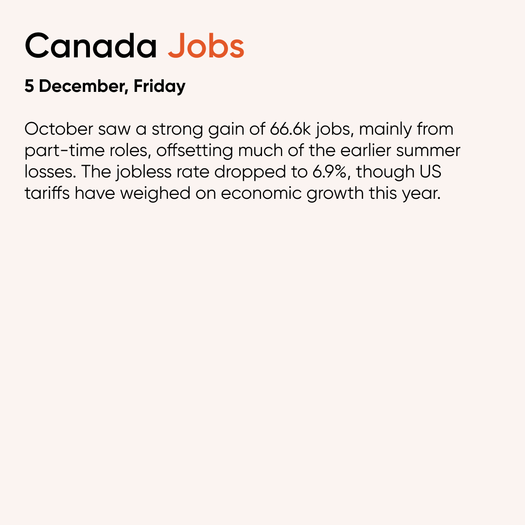 vantagemkts_au's tweet photo. Week Ahead: Markets Eye Fresh Highs As December Begins
The information is provided for educational purposes only and doesn't take into account your personal objectives, financial circumstances, or needs. We encourage you to seek independent advice if necessary.
#VantageUpdates #VantageMarkets
Trading CFDs involves the risk of losing substantially more than the initial investment, and CFD investors do not own or have any rights to underlying assets. General advice only and does not constitute any investment advice. Please see our TMD, PDS and FSG before trading. Vantage Global Prime Pty Ltd AFSL 428901.