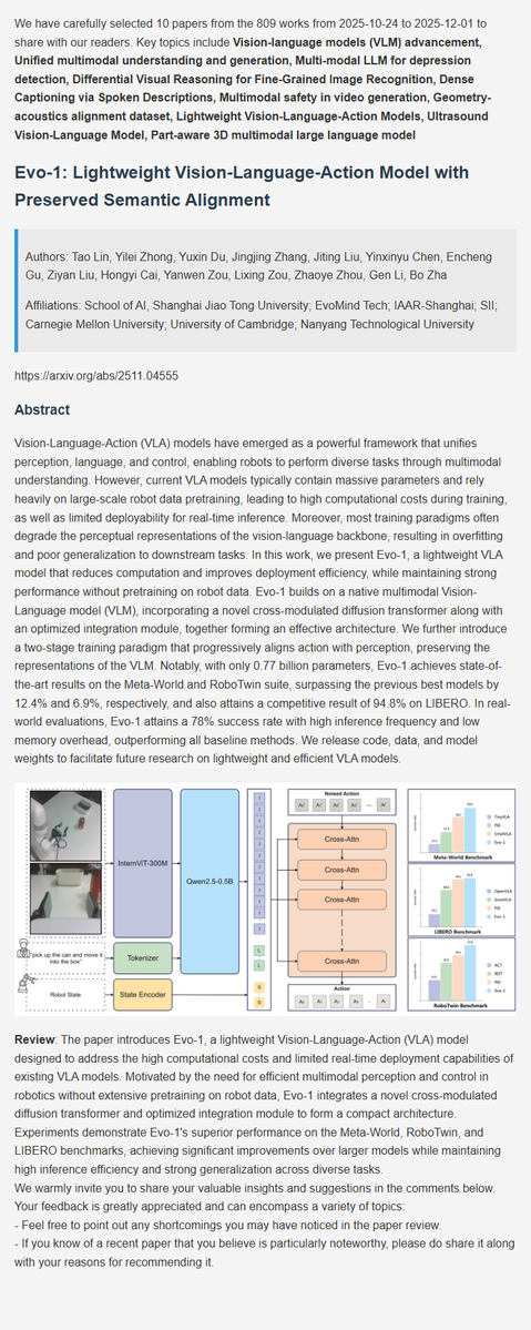 BayCoralee26992's tweet image. LMM latest research progress | 8. Evo-1: Lightweight Vision-Language-Action Model with Preserved Semantic Alignment
#AI  #DeepLearning  #ArtificialInteligence  #Datascience  #Research  #MLLM  #MultimodalAI  #Multimodal