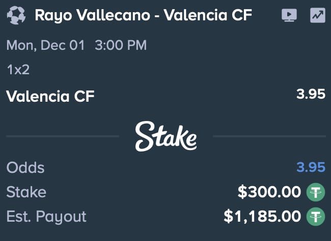 I’m backing Valencia here. This has always been an unpredictable fixture but it should be worth the risk. Let’s make some $$!