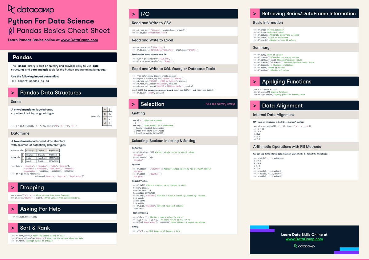 gp_pulipaka's tweet image. CheatSheets! Machine Learning . #BigData #Analytics #DataScience #AI #MachineLearning #IoT #IIoT #PyTorch #Python #RStats #TensorFlow #Java #JavaScript #ReactJS #CloudComputing #Serverless #DataScientist #Linux #Programming #Coding #100DaysofCode 
geni.us/Top-M-L-ChShee…
