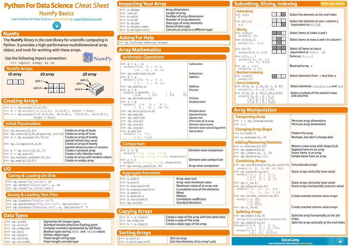 gp_pulipaka's tweet image. CheatSheets! Machine Learning . #BigData #Analytics #DataScience #AI #MachineLearning #IoT #IIoT #PyTorch #Python #RStats #TensorFlow #Java #JavaScript #ReactJS #CloudComputing #Serverless #DataScientist #Linux #Programming #Coding #100DaysofCode 
geni.us/Top-M-L-ChShee…