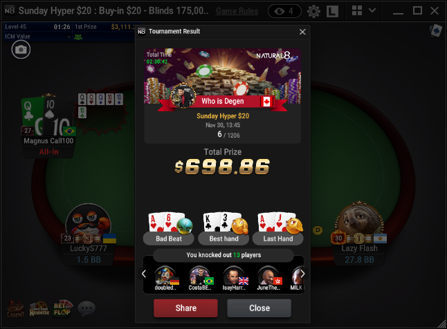 I had a couple of close calls that really could have defined the day, but finished the Sunday session breakeven instead. Good enough, hopefully a good sign for December