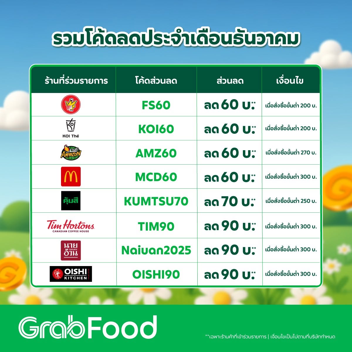 NN NANI นั่นนี่บอกโปร tweet media
