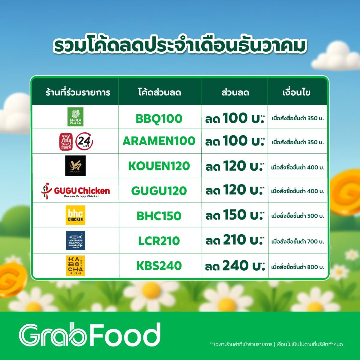 NN NANI นั่นนี่บอกโปร tweet media