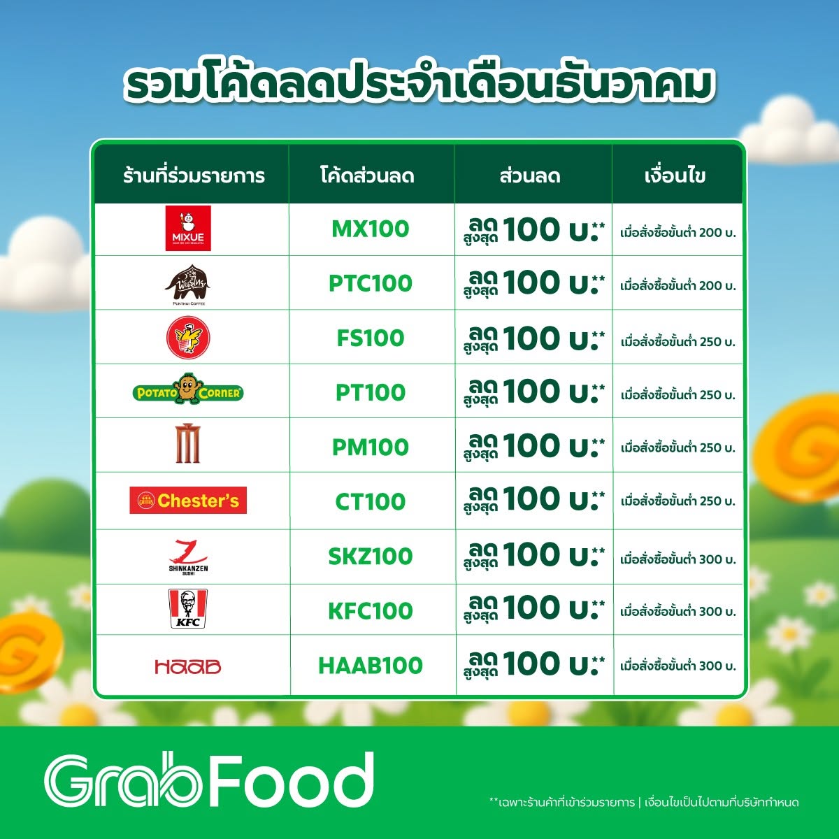 NN NANI นั่นนี่บอกโปร tweet media