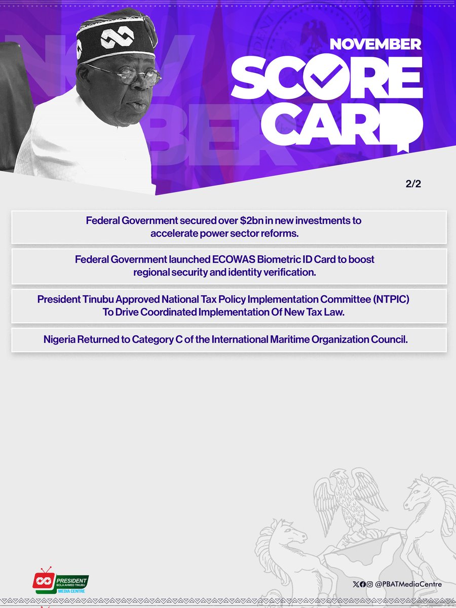 - Inflation eased to 18%.

- ⁠Foreign reserves grew to a decade-high 46billion.

- ⁠Capital Market broke records with turnover hitting N10trillion.

- ⁠New directives to engage 20,000 security personnels.

- ⁠The landmark launch of ECOWAS Biometric ID Card to boost regional