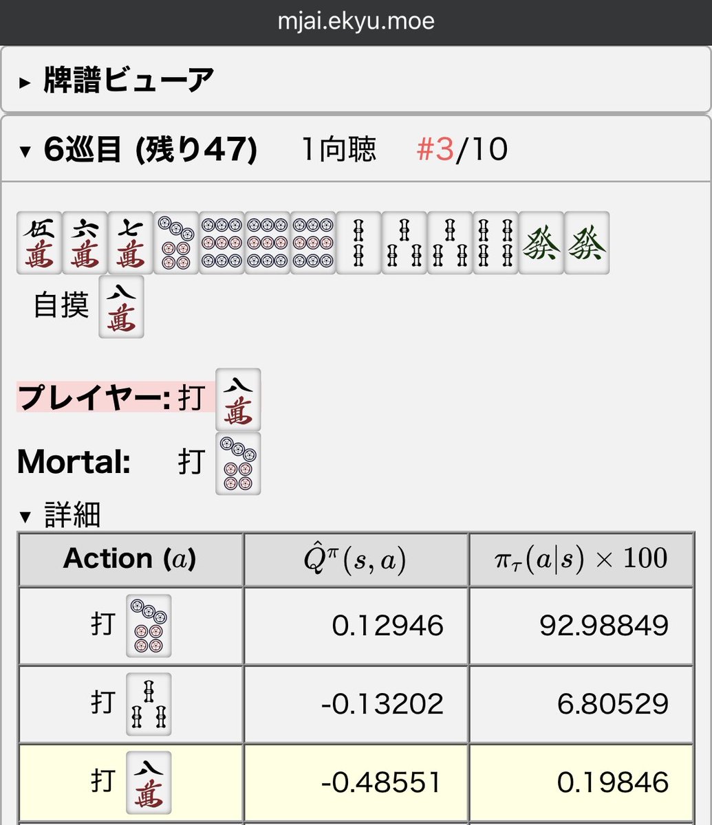 4巡目に好形をもとめて聴牌外し

この手は
・発ポンのカン8p か
・両面リーチ

で仕上げたいから、
少なくとも打7pは除外したい

上記に当てはまらないツモ58mが嬉しくないのと、9mの2切れがあるから

打8mがいいと思うんだけど、AIには不評