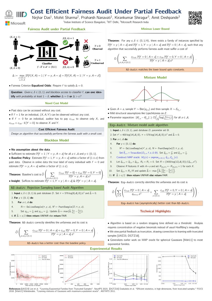 Mohit Sharma tweet media