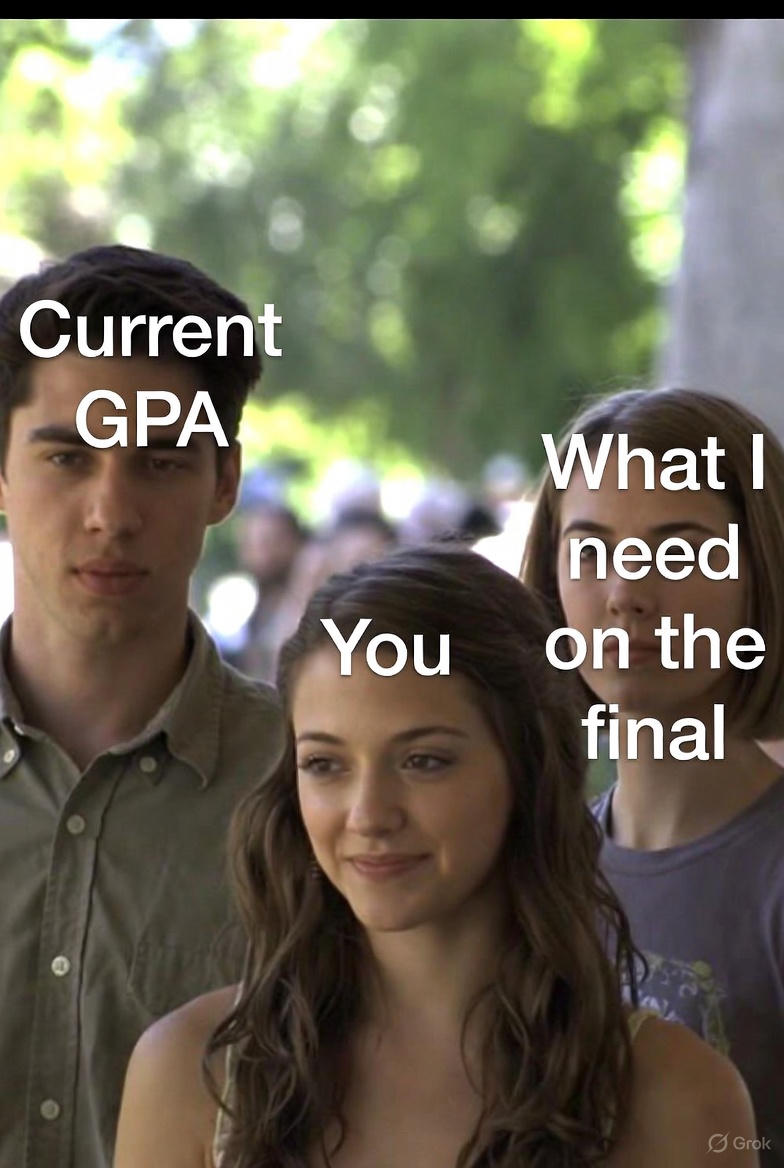 GradCalculator's tweet image. Me ignoring my current GPA to chase “what I need on the final” 😍💀
gradcalculator.com
#FinalsWeek #GPA #CollegeMemes #SendHelp4.5sFast