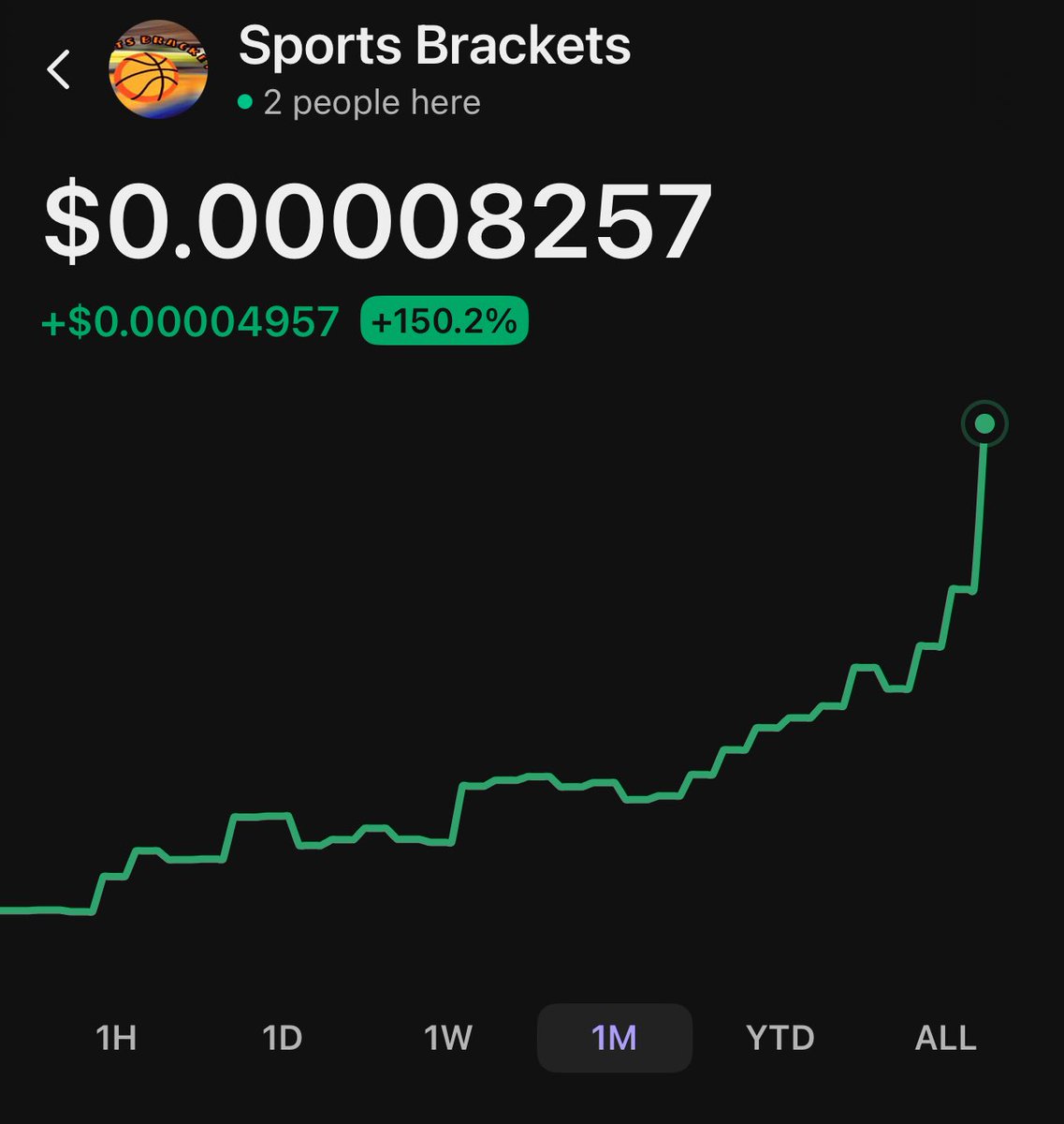 HunnitLocks's tweet image. The best coin to own if you love sports 

$Sport #Sportcoin 

Markets have this thing hitting $1 by the end of 2026 with how quickly sports are taking over the world
