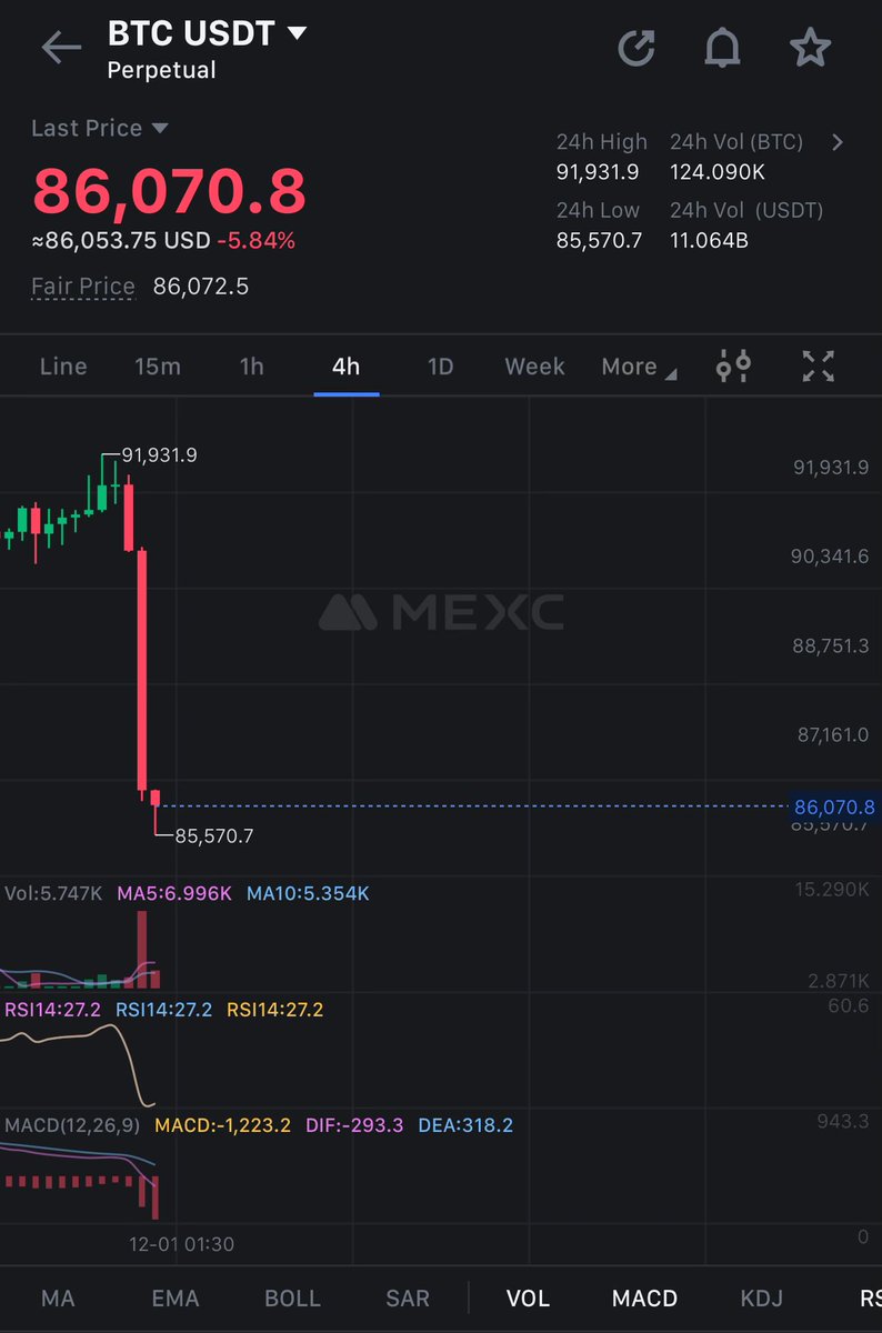 crypto_logy tweet media