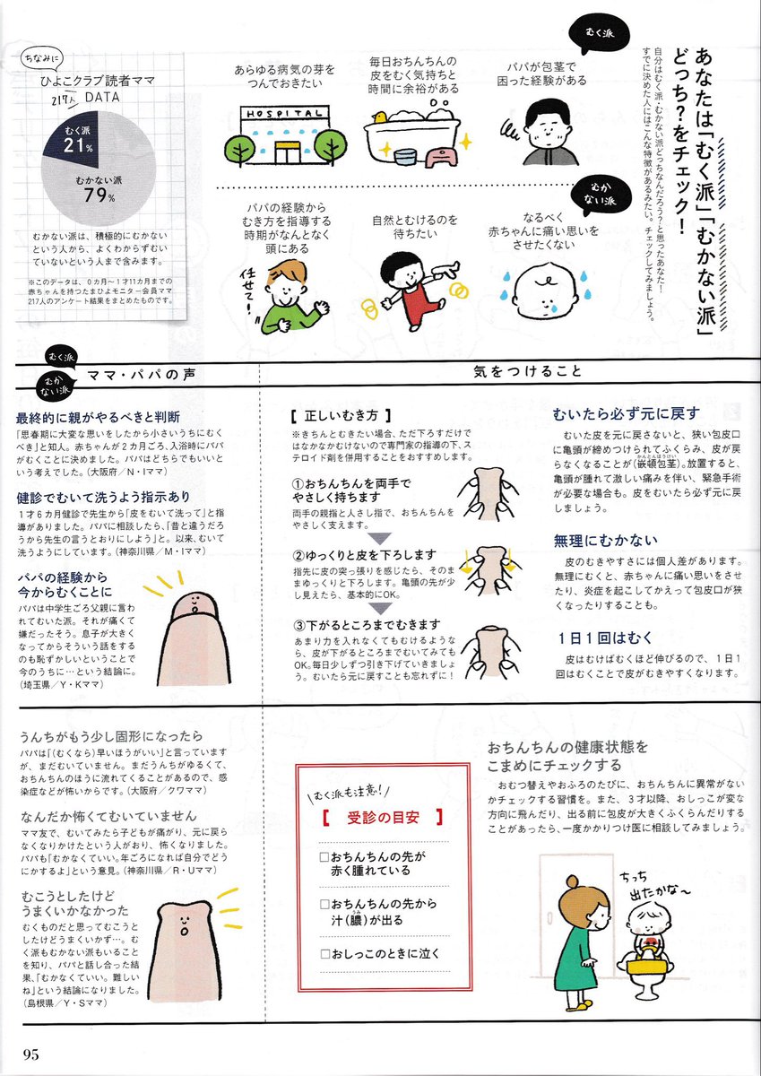 ktri6262's tweet photo. 赤ちゃんのデリケートゾーンの洗い方✍️

夫にこれ見せたら超分かりやすいって！
https://t.co/JKcQM3BdMz https://t.co/GoOQiCPYZE