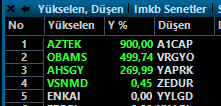 Maneesh45000356's tweet photo. #aztek #obams #ahsgy  bölünerek açılış geliyor. https://t.co/QdY19KJNZ6