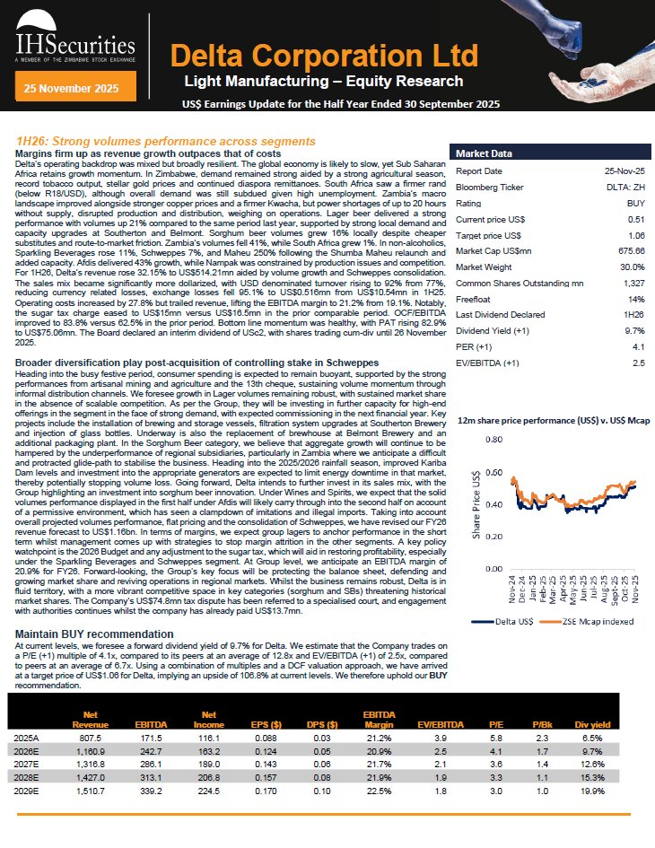The latest earnings update for Delta Corporation Limited is now available on our website for stakeholders who are interested. Please click the link below to access and download the complete report.

ih-group.com/download/delta…

#Delta #Earnings #ZSE #VFEX #Zimbabwe #Investing