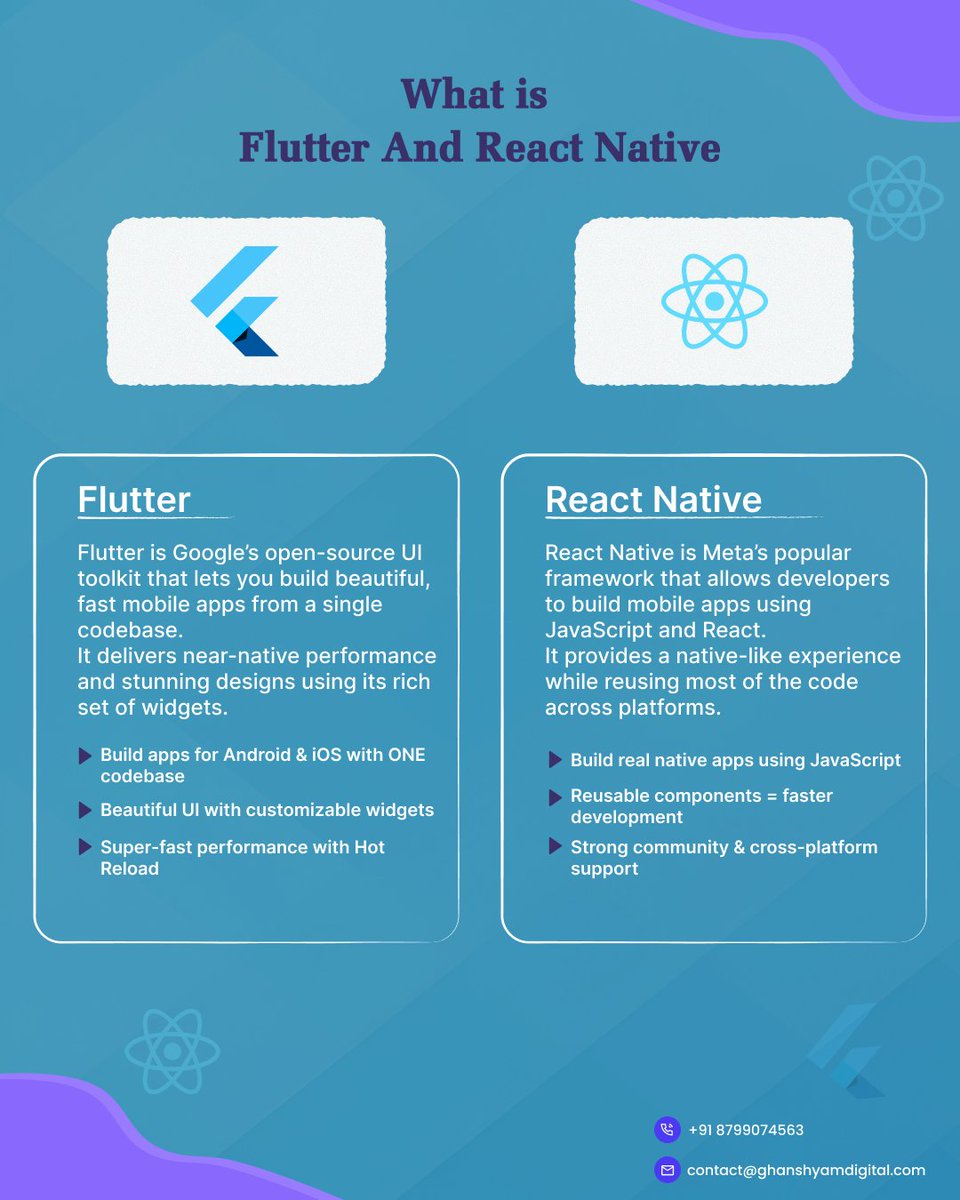 Technoknol's tweet image. React Native 🆚 Flutter
Performance, community, UI, learning curve — each brings its strengths.
Which framework wins your vote in 2025? 🌟

#ReactNative #Flutter #MobileFrameworks #AppDevelopers #TechTrends #ReactJS #GoogleFlutter