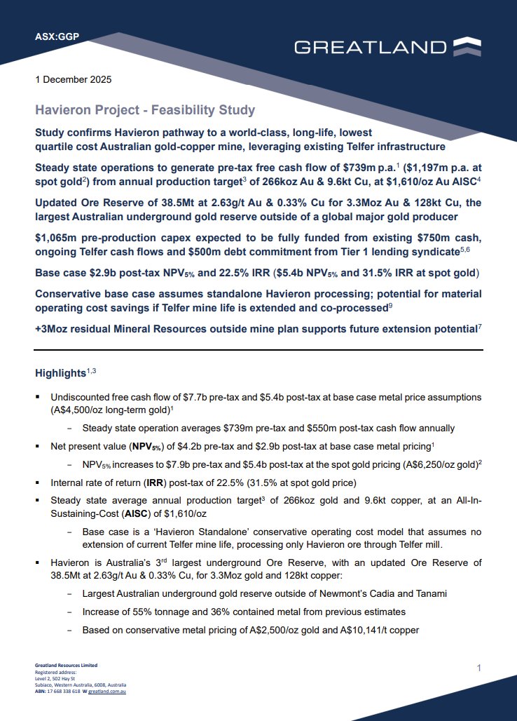 Greatland_GGP's tweet image. $GGP's Havieron FS confirms a long-life, lowest-quartile cost mine with steady-state annual output of 266koz Au &amp;amp; 9.6kt Cu. Development expected to be fully funded from existing cash, debt &amp;amp; future cash flow: bit.ly/4pbjEbS &amp;amp; bit.ly/43YkGiK