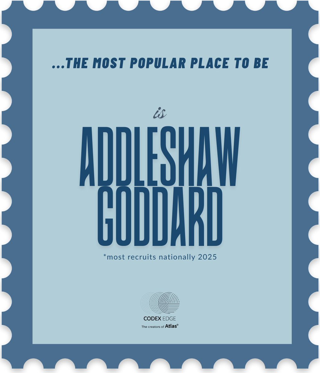 CodexEdge's tweet image. 🎄 On the 1st day of Christmas, ATLAS gave to me…
✨ ...the most popular place to be
Click below to reveal who received that title this year! 👇
#ATLAS #atlasadvent #christmas #legalmarketfacts

@AGinsight