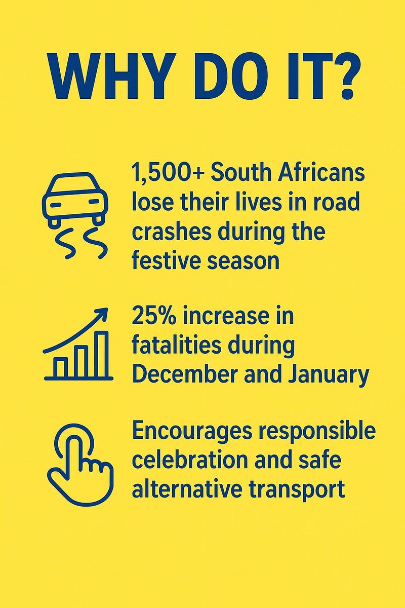 NkageMedia's tweet photo. ⚠️ Concepts and creative assets shown are the intellectual property of Nkage Media. Use, adaptation or republication is not permitted without written permission or a formal partnership agreement. For collaboration enquiries, contact nkagemedia@gmail.com @_ArriveAlive @Uber_RSA https://t.co/2neHYSeMRI