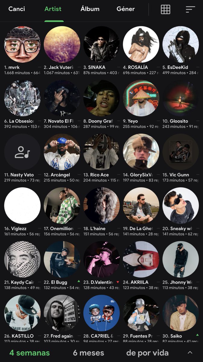 _victza's tweet image. último del año… 1 d diciembre