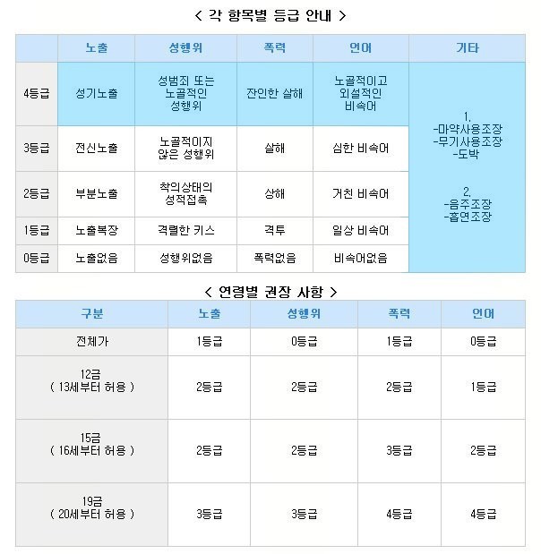 1an_yk's tweet photo. #커뮤홍보
Prova dell'esistenza.
하늘의 두 개의 태양은 필요없으니, 둘 중 하나는 파괴 되어야 한다. 자신들의 존재를 증명하라.

https://t.co/ZN77ICSBc3 https://t.co/gFN2HWtVyA