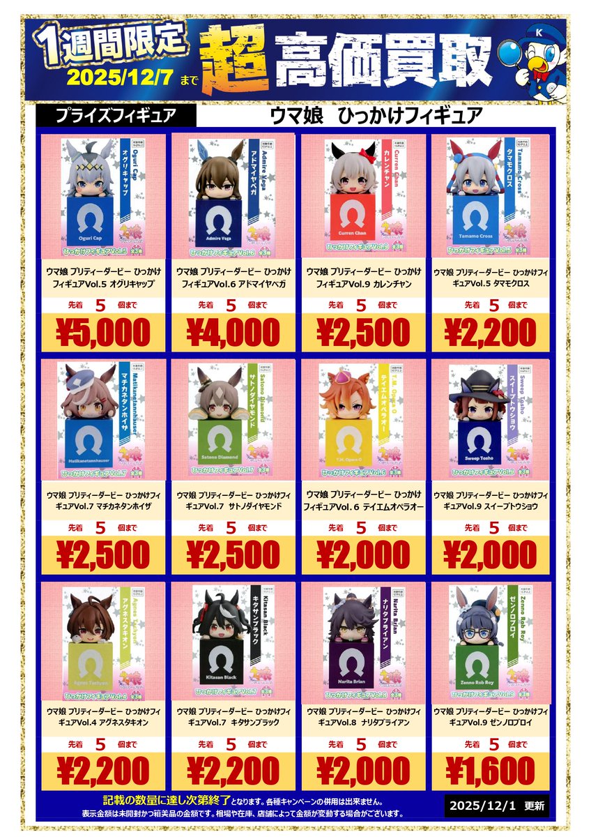 プライズフィギュア